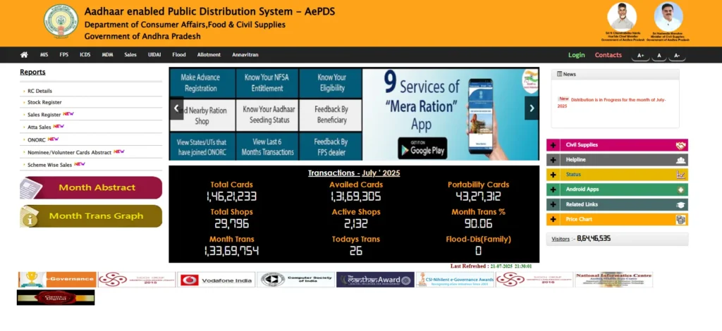 Adhaar Enabled Public Distribution System