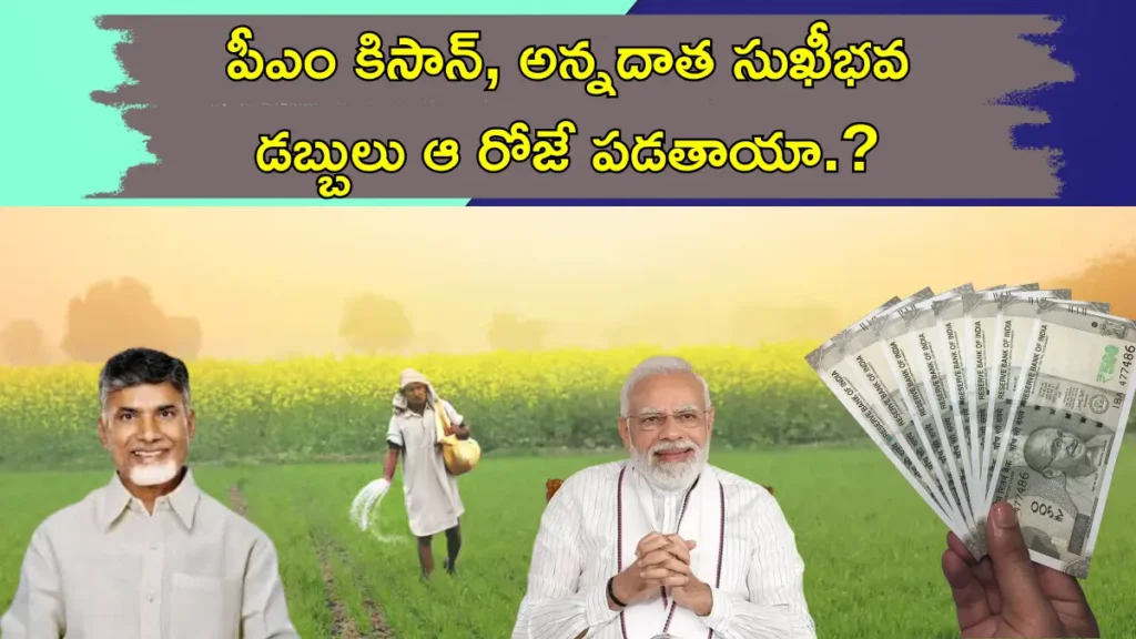 Financial Assistance for Farmers