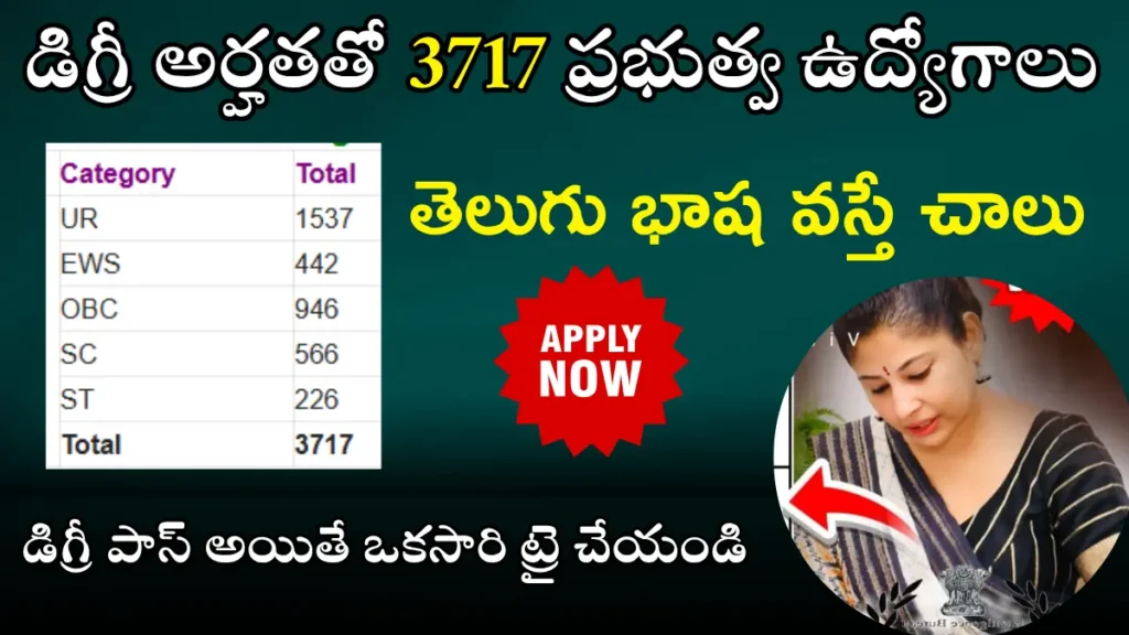 IB ACIO Recruitment 2025