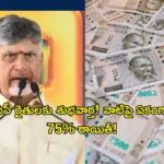 Farmers Subsidy Schemes