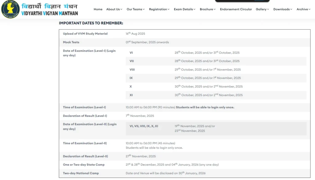 VVM Scholarship 2025 Important Dates