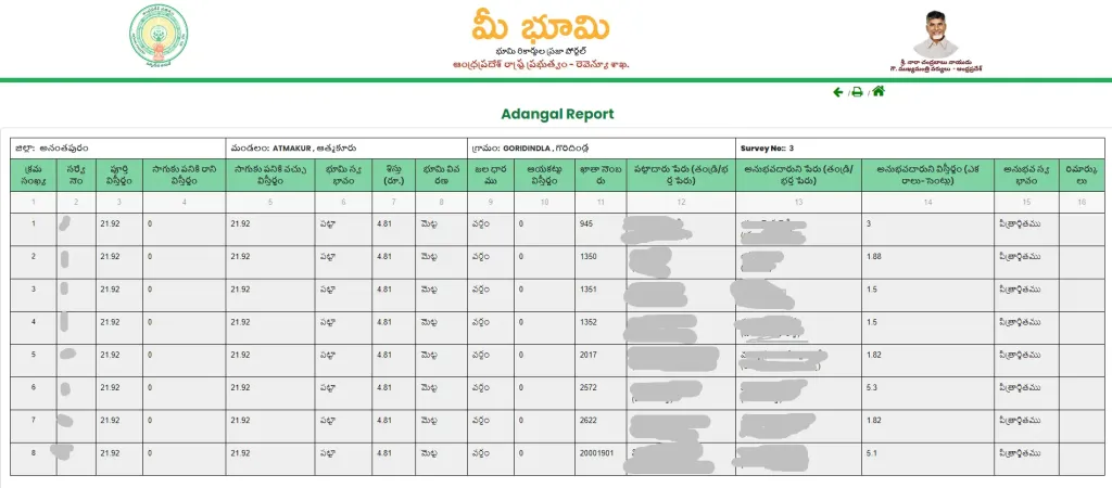 meebhoomi-adangal-details-by-survery-number