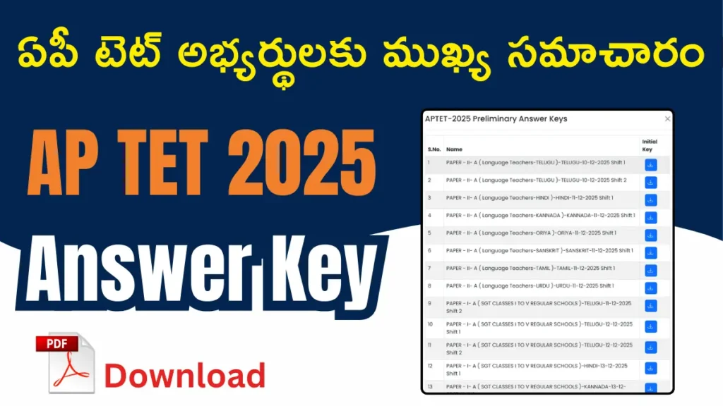 AP TET 2025 Answer Key