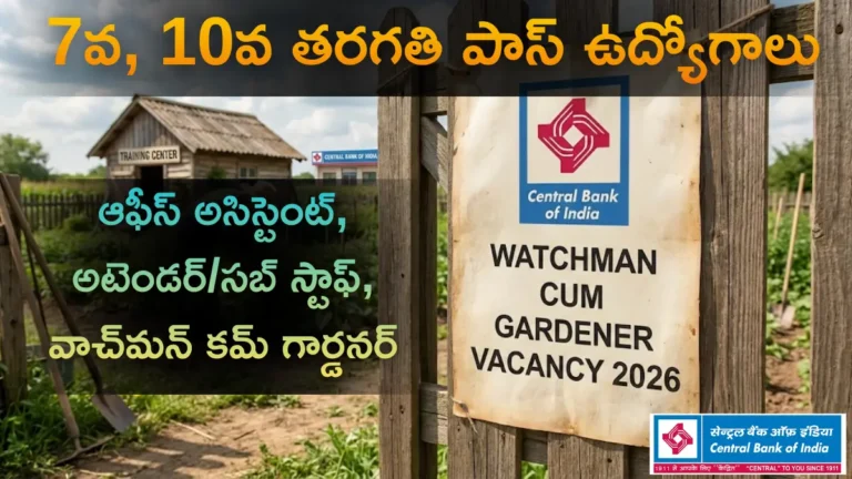 Central Bank of India RSETI Recruitment