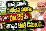 Annadata Sukhibhava Scheme