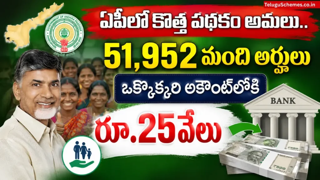 AP New Govt Scheme