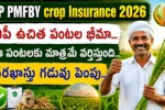 AP PMFBY Deadline Extension